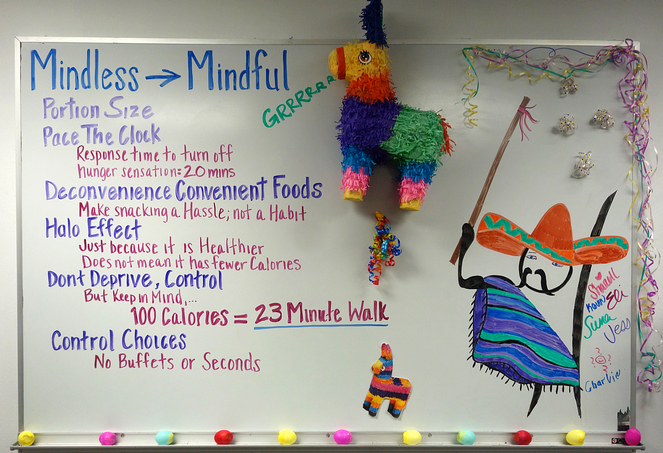 Yes! Mindless to Mindful Eating!  And Fiesta fun, 2013!