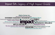 Inside Outside! Supporting Impact SA for 5 years as a Non-Voting Grant Contributor! These are the winners of their $100,00 Grants over the years!